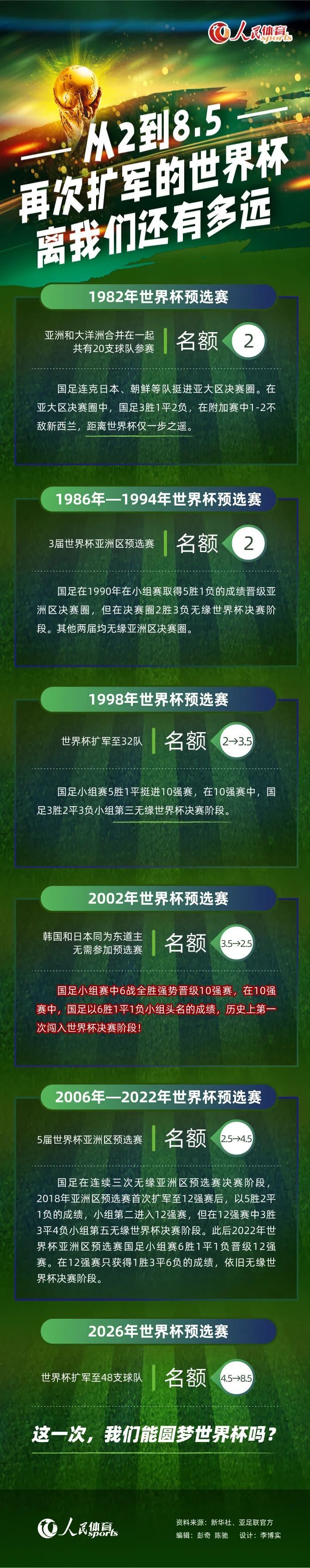 此外影片还邀请范明、赵子琪、卢勇、张国庆等实力派演员的助阵